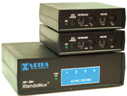 VIP-384-KMV-2 Extended KVM Splitter