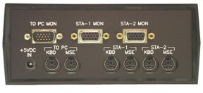 rear view of VIP-882-KMV KVM Splitter / Multiplexer