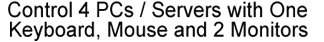 Control 4 PCs / Servers with one keyboard, mouse and 2 monitors